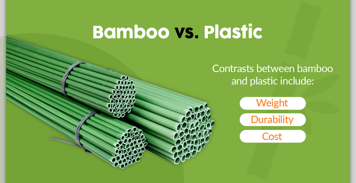 How Durable is Bamboo?