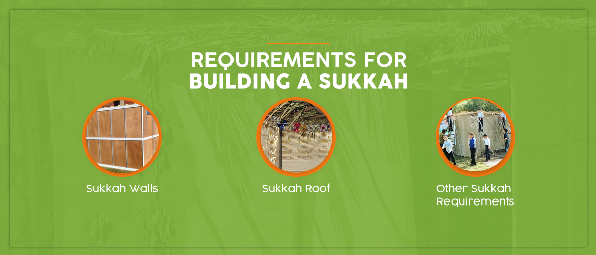 requirements for building a sukkah