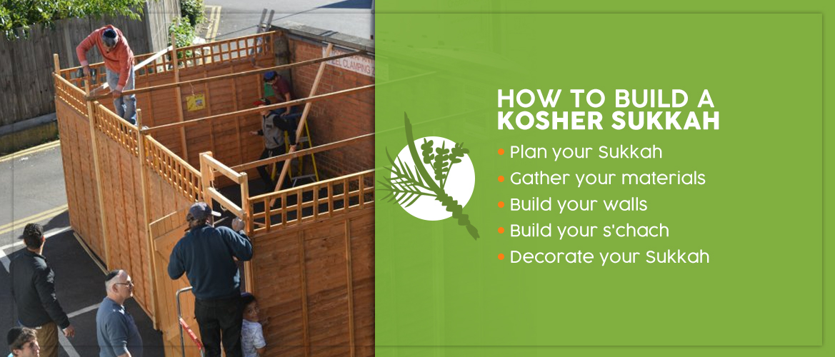 how to build a kosher sukkah