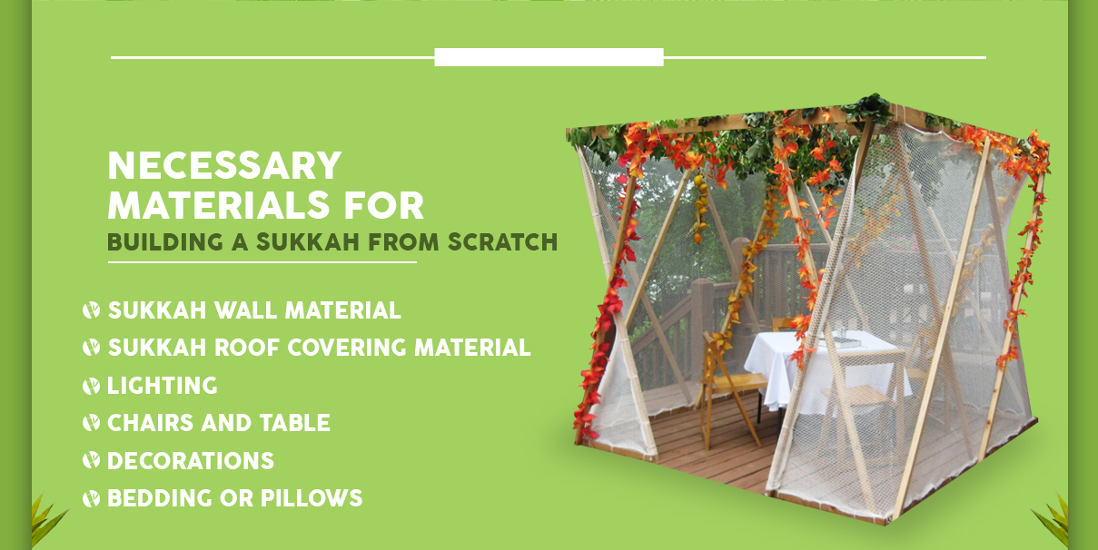 Sukkah Building Materials