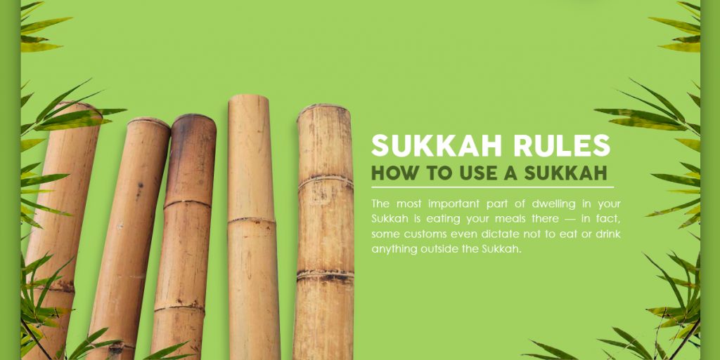 How To Build A Sukkah - Celebrating Sukkot | Forever Bamboo