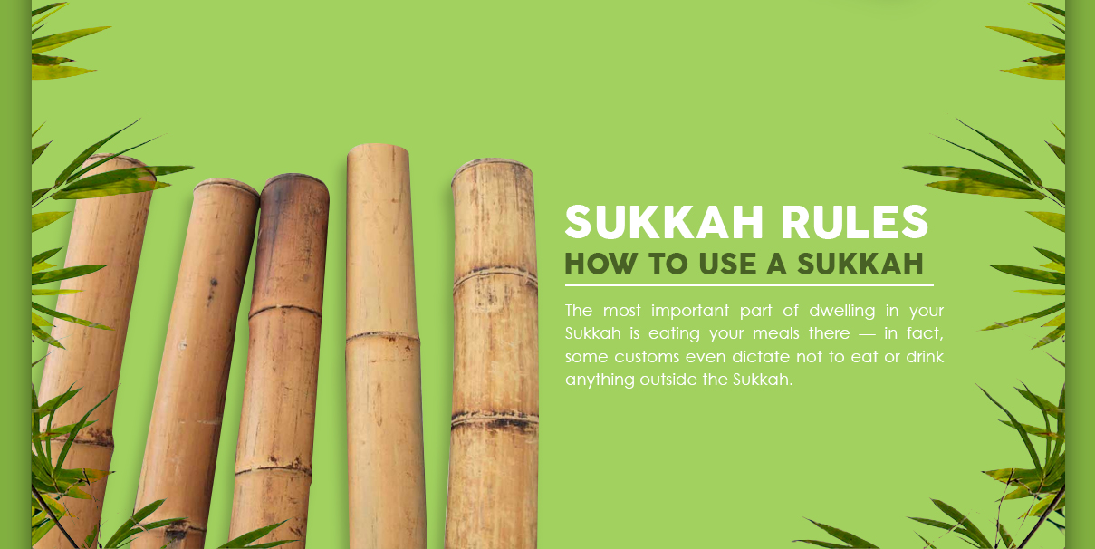 Rules for How to Use a Sukkah